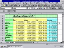 Auch PlanMaker 2.0 liest nur veraltete Excel-Dateien (Excel 4.0)